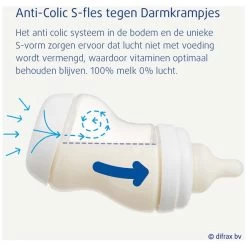 Difrax Papfles XL -Babywinkel Voordeel 111830 1118300015 2