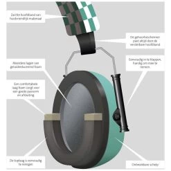 Alecto Gehoorbeschermer BV-71 -Babywinkel Voordeel 114922 1149220046 3