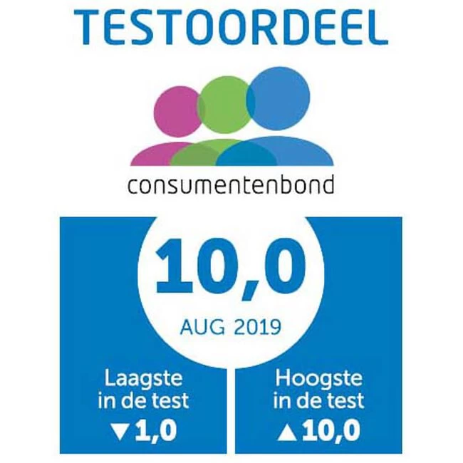 Airgosafe Topper 60x120cm 8 Airgosafe Topper 60x120cm - Afbeelding 6