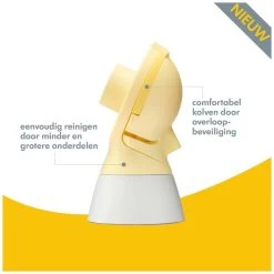 Medela Swing Flex Enkele Elektrische Borstkolf 10 Medela Swing Flex Enkele Elektrische Borstkolf -Babywinkel Voordeel 128322 1283220000 2