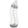 Difrax S-fles Natural 1-2-3 Doseerfles 250ml -Babywinkel Voordeel 131314 1313140011 1
