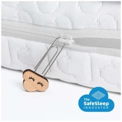 Aerosleep Essential Ledikant Matras 60x120cm -Babywinkel Voordeel 133106 1331060011 2