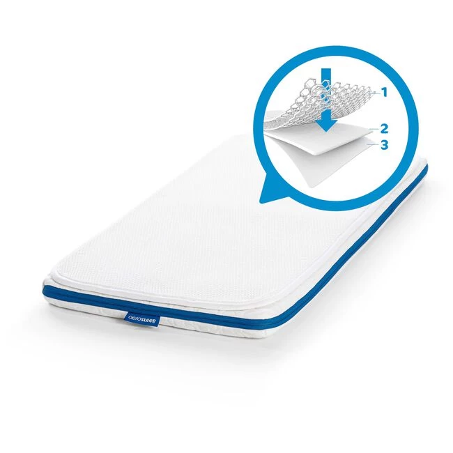 Aerosleep Evoltion Wieg Matras 4 Aerosleep Evoltion Wieg Matras - Afbeelding 2