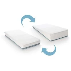 Aerosleep Evolution Premium Ledikant Matras 60x120cm 9 Aerosleep Evolution Premium Ledikant Matras 60x120cm -Babywinkel Voordeel 1332440011 3
