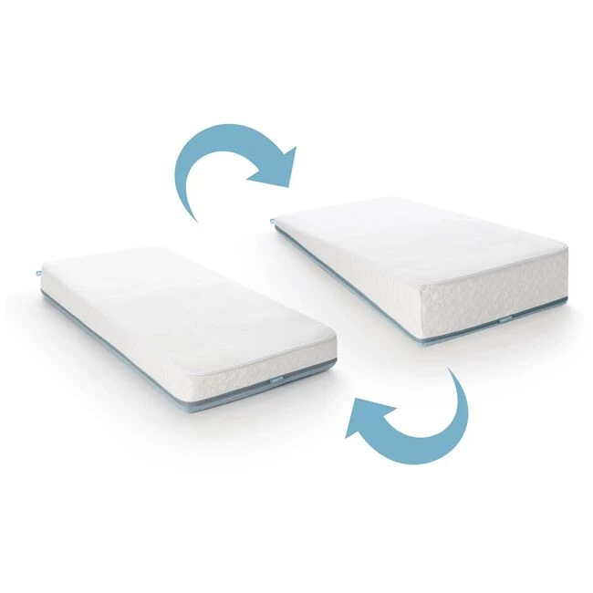 Aerosleep Evolution Premium Ledikant Matras 60x120cm 6 Aerosleep Evolution Premium Ledikant Matras 60x120cm - Afbeelding 4