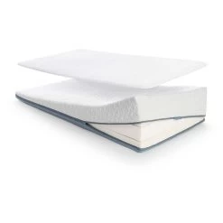 Aerosleep Evolution Premium Ledikant Matras 60x120cm