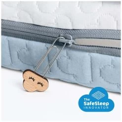 Aerosleep Evolution Premium Ledikant Matras 60x120cm 8 Aerosleep Evolution Premium Ledikant Matras 60x120cm -Babywinkel Voordeel 133244 1332440011 2