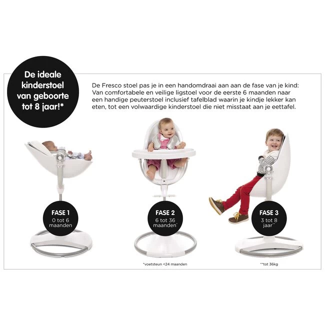 Bloom Fresco Kinderstoel 7 Bloom Fresco Kinderstoel - Afbeelding 5