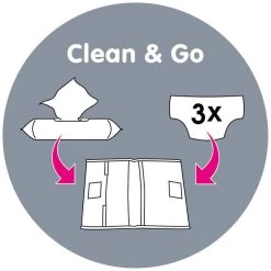 KipKep Luieretui -Babywinkel Voordeel 138237 1382372028 3