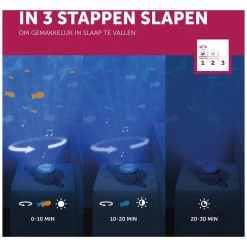 Zazu Projector Otto De Otter -Babywinkel Voordeel 1403370031 5