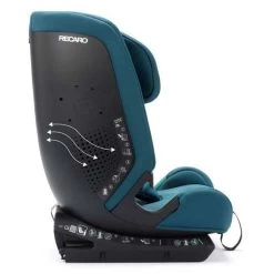 Recaro Toria Elite I-Size Select -Babywinkel Voordeel 140928 1409281791 4