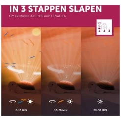 Zazu Projector Tim De Schildpad -Babywinkel Voordeel 141766 1417660016 3