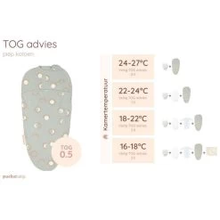 Puckababy Piep -Babywinkel Voordeel 1428550119 4