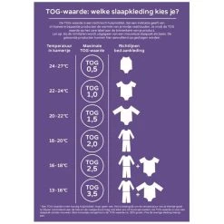 Prénatal 4 Seizoenen Slaapzak 13 Prénatal 4 Seizoenen Slaapzak -Babywinkel Voordeel 1444940246 5