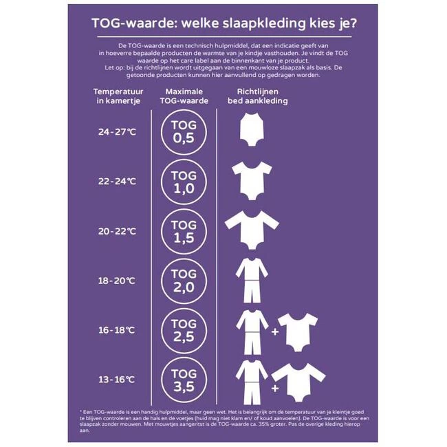 Prénatal 4 Seizoenen Slaapzak 8 Prénatal 4 Seizoenen Slaapzak - Afbeelding 6