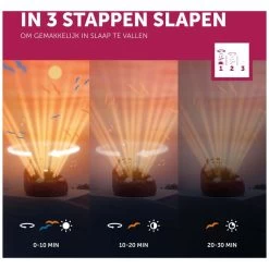 Zazu Projector Henry De Egel -Babywinkel Voordeel 1449990031 2