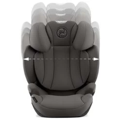 Cybex Solution T I-Fix 10 Cybex Solution T I-Fix -Babywinkel Voordeel 1464902313 2