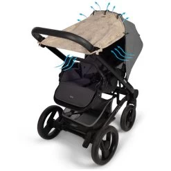 Dooky Cover Zonnescherm 11 Dooky Cover Zonnescherm -Babywinkel Voordeel 1466492327 4