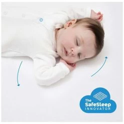 Aerosleep Matrasbeschermer Reiswieg -Babywinkel Voordeel 32634 0326340011 3