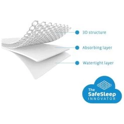 Aerosleep Matrastopper Wieg -Babywinkel Voordeel 34923 0349230010 4