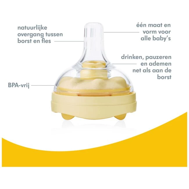Medela Calma 6 Medela Calma - Afbeelding 4